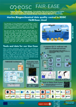 Poster IMDIS 2024 : Marine Biogeochemical data quality control in EOSC Fair-Ease cloud