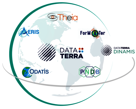 Research infrastructure DATA TERRA's five Data Clusters : ODATIS, THEIA, AERIS and FormaTerre and PNDB.